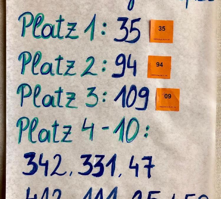 Gewinner Ostergewinnspiel